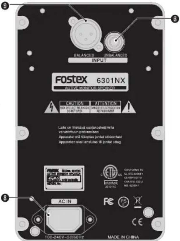 BALANCED UNBALANCED INPUT FOSTEX 6301NX ACTIVE MONITOR SPEAKER CAUTION ATTENTION FROM ELECTRIC SHOCK DO NOT OPEN MAGUII ELECTRICATION NET PAS OPEN Late on litetava subjokoskett mila vanustiftuur pastorasiyen Apparaten mä tilkopies jordel stikkontext Apparaten skül amslutas till jordel uttag AC IN CONFORMS TO US STD ASSEMB-1 CHIEFIPAD TO USA STU 032.2 NO. 82085-1 100-240V~50/66Hz MADE IN CHINA