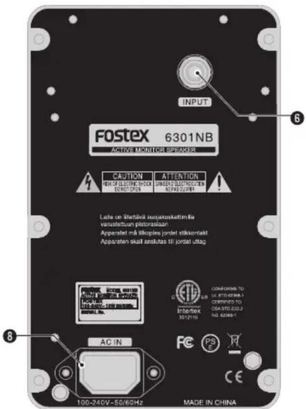Fostex 6301NB ACTIVE MONITOR SPEAKER CAUTION PRAA OF ELECTRIC SHOCK DO NOT OPEN ATTENTION SANDER'S ELECTRICATION NE PINE OLIVER Late on Iberäki suojakoskettim Fa vanustertzuun pistoraslaan Apparatet må tilkopies jordet stikkontakt Apparaten skull anslutas til jordat utlag AC IN 100-240V-50/60Hz MADE IN CHINA