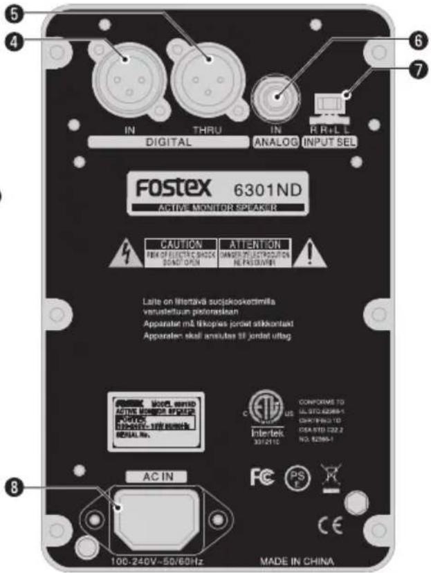 IN DIGITAL THRU IN ANALOG R R+L L INPUT SEL FOSTEX 6301ND ACTIVE MONITOR SEPAKIER CAUTION FEA OF ELECTRIC SHOCK SOMOT OPEN ATTENTION DANGER/FLUCTORATION NE PASQUITER! Late on litortavä suojskoskrimilla vanustelluun pistorasikan Apparaten må likopies jordet stikkontakt Apparaten skall anstutas til jordet utlag AC IN 100-240V~50/60Hz MADE IN CHINA