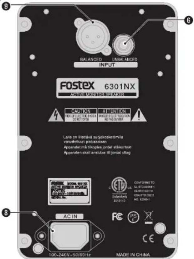 BALANCED UNBALANCED INPUT FOSTEX 6301NX ACTIVE MONITOR SPEAKER CAUTION ATTENTION RISK OF ELECTRIC SHOCK SO NOT OPEN MANGUO ELECTRONATION NET PASOVERAT Late on litetava suojakoskektmiia vanustatuuur piestorasiun Apparaten må skuples jordet stikkontakt Apparaten skarl anslutas till jordet uftag AC IN 100-240V-50/60Hz MADE IN CHINA