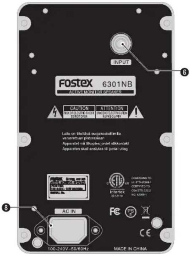 FOSTEX 6301NB ACTIVE MONITOR SPEAKER CAUTION RISK OF ELECTRIC SHOCK DO NOT OPEN ATTENTION SANSER ELECTRICATION NE PASE QUAPER Late on Eberäksi sujyakoskeltim tila vanustertzuin pilotorasiaan Apparaten må likopiles jorset stikkontakt Apparaten skall anslutas til jordat uttag AC IN 100-240V~50/60Hz MADE IN CHINA