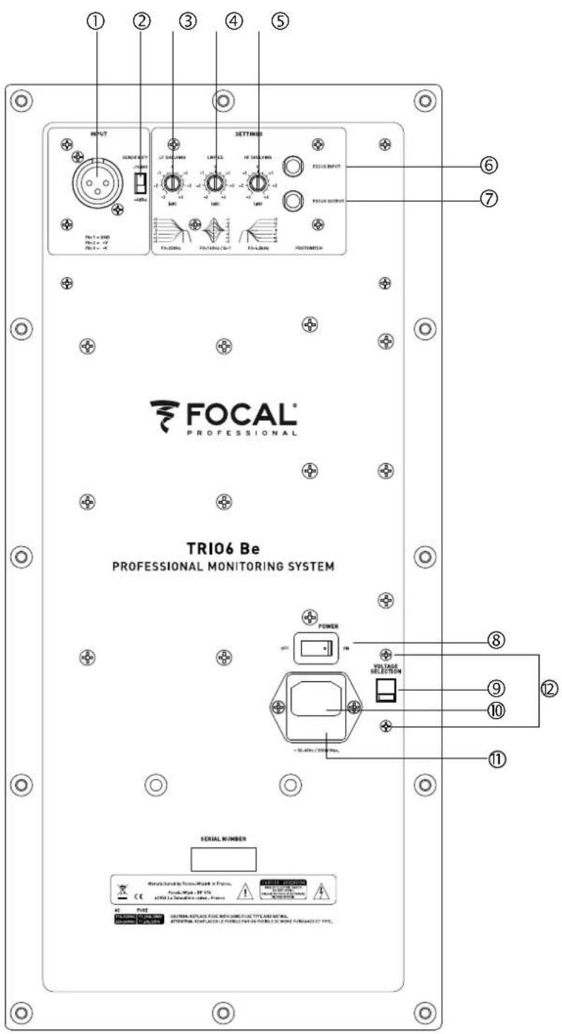FOCAL Trio6 Be - - HF SHELVING (SENSIBILIDAD EN ALTAS FRECUENCIAS) - 3