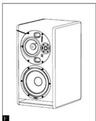FOCAL Trio6 Be - Installation - 4