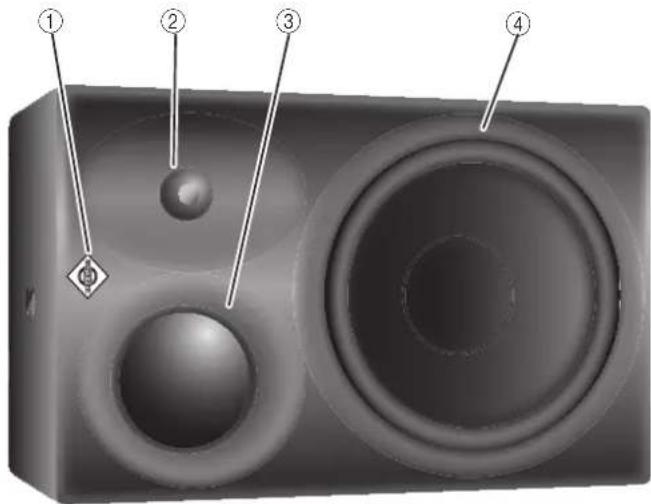 NEUMANN KH 310 - Produktübersicht - 1