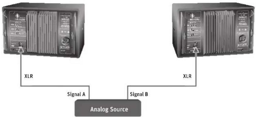 NEUMANN KH 310 - Analoge Kabel anschließen - 1