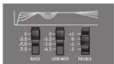 NEUMANN KH 310 - Frequenzgang anpassen - 1