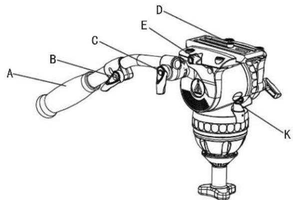 E-Image GH06 - Extra Functions of GH03, GH06 plate - 2