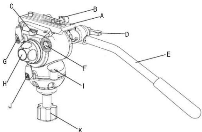 E-Image GH06 - PARTS(GH03) - 2