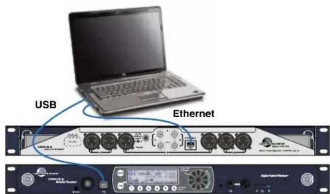 Lectrosonics Venue 2 - USB and Ethernet - 1