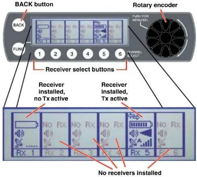 Lectrosonics Venue 2 - LCD Interface - 1