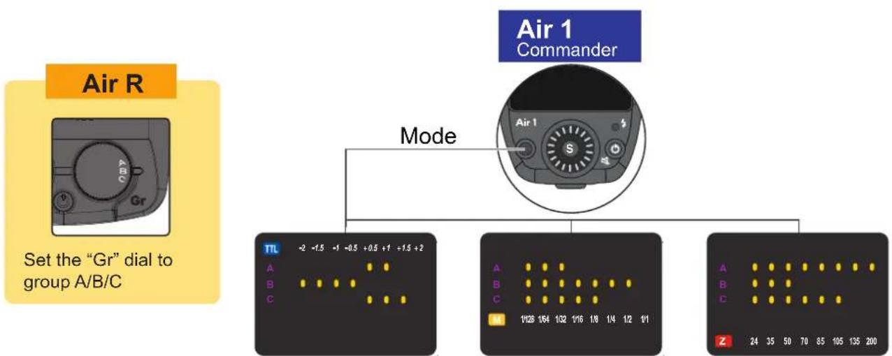 NISSIN Air R - Nissin commander Air 1 - 3