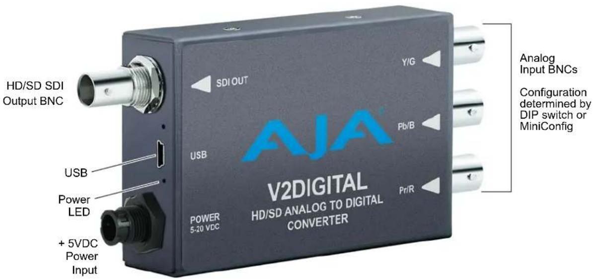 AJA V2Digital - I/O Connections - 1