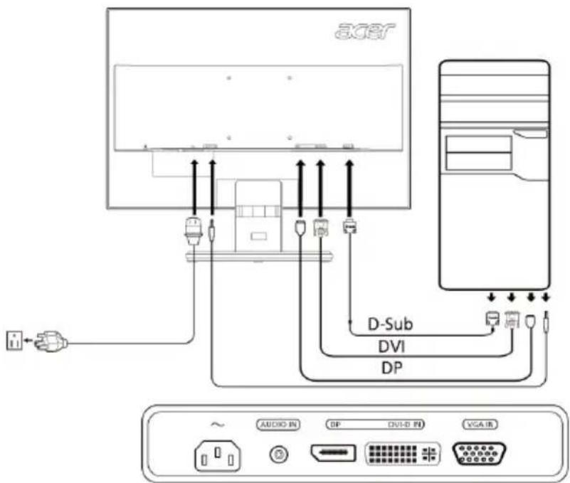 ACER V226WL - Steps - 1