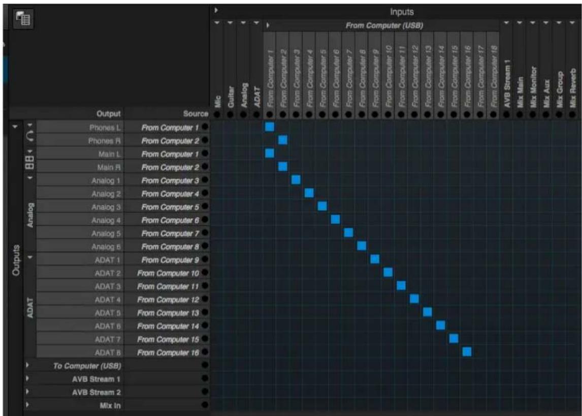 MOTU UltraLite AVB - Configuration presets - 1