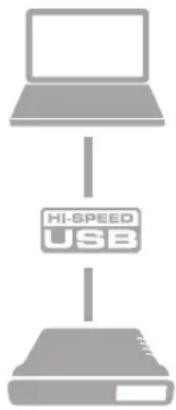 MOTU UltraLite AVB - USB AUDIO INTERFACE SETUP - 1