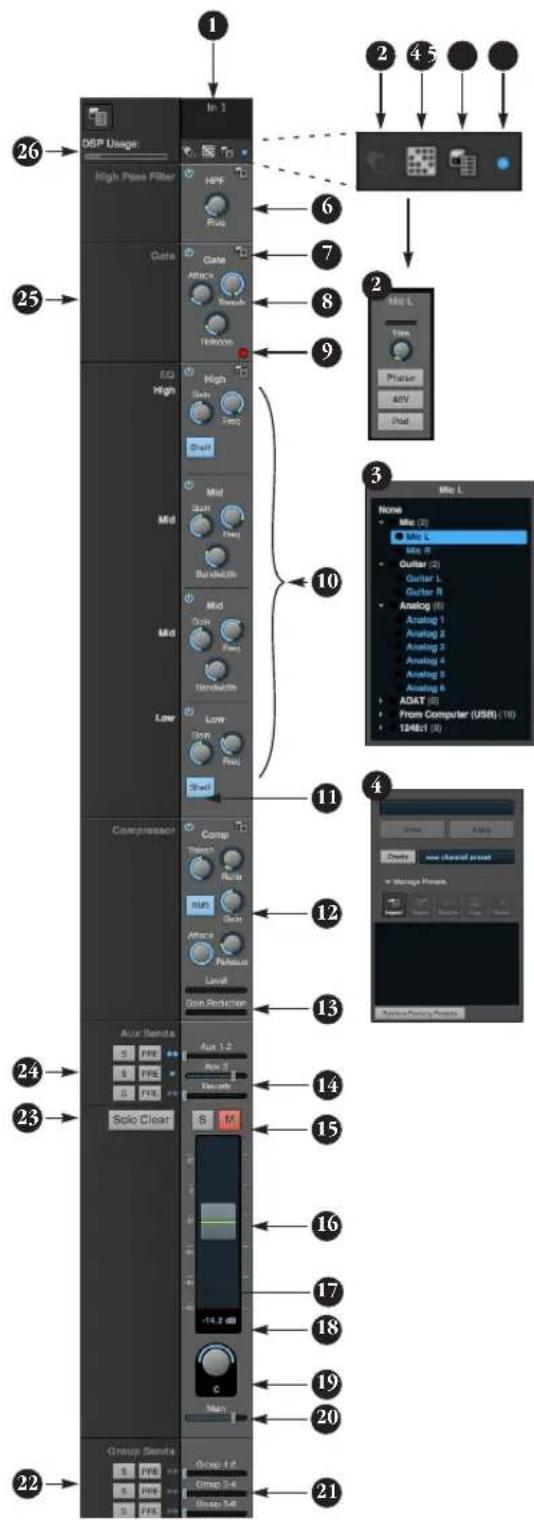 MOTU UltraLite AVB - Obtaining the UltraLite AVB's IP address - 6