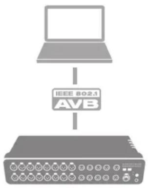 MOTU Stage-B16 - OVERVIEW - 2