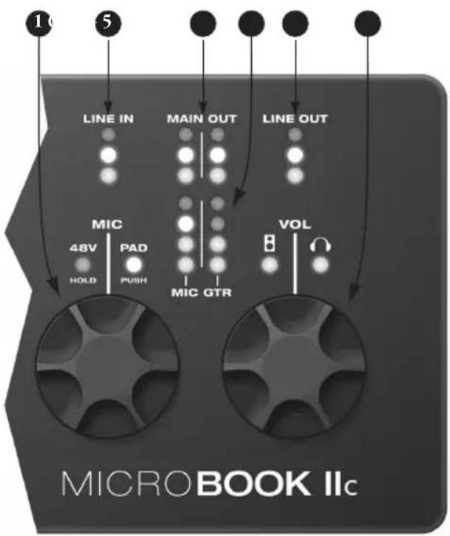 MOTU MicroBook IIc - Quick Reference: MicroBook Top Panel - 2