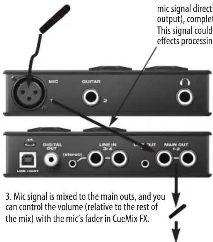MOTU MicroBook IIc - ADJUSTING THE AUDIO I/O BUFFER - 1