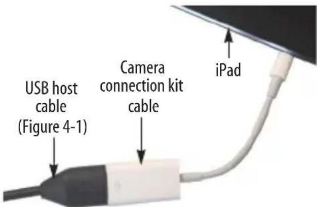 MOTU MicroBook IIc - CONNECTING TO AN iOS DEVICE - 1