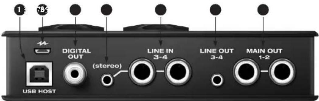 MOTU MicroBook IIc - Quick Reference: MicroBook Front Panel - 3
