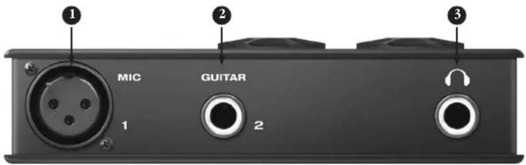MOTU MicroBook IIc - Quick Reference: MicroBook Front Panel - 1