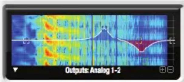 MOTU MicroBook IIc - Spectrogram - 1