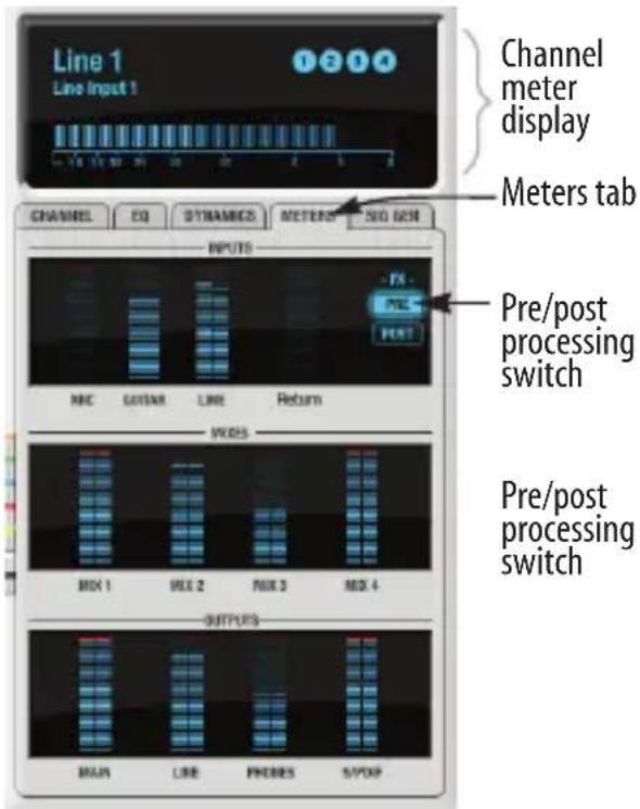 MOTU MicroBook IIc - Pre/post processing switch - 1