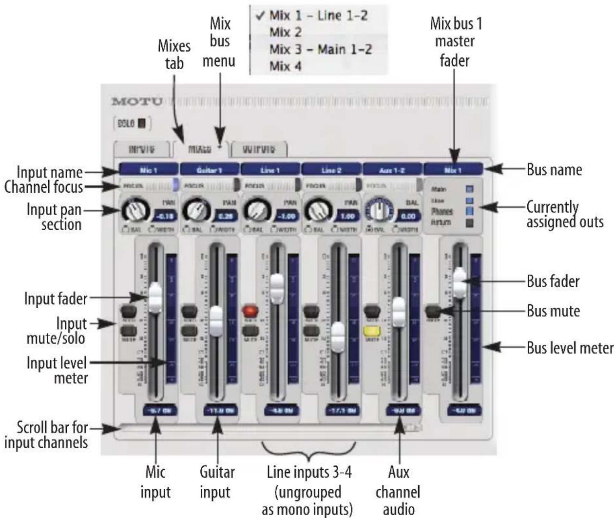 MOTU MicroBook IIc - Stereo grouping - 1