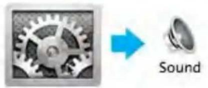 Apogee Quartet - OS X System Preferences - 1