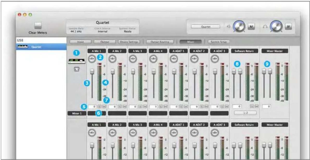 Apogee Quartet - Mixer Tab Window - 1