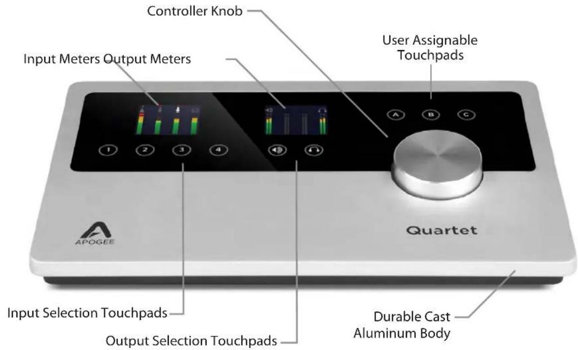 Apogee Quartet - Top panel - 1