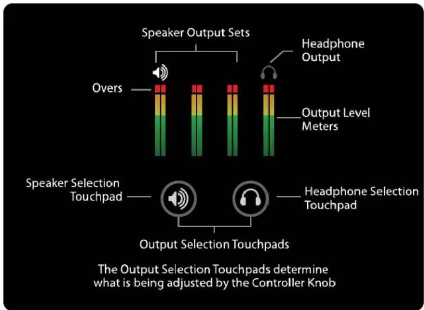 Apogee Quartet - Display and touchpad tour - 2