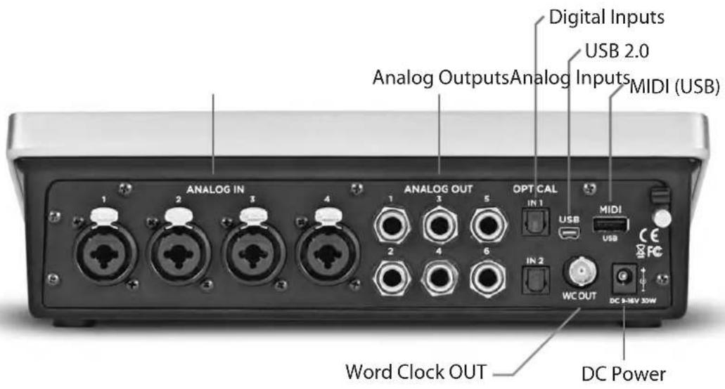 Apogee Quartet - Top panel - 2