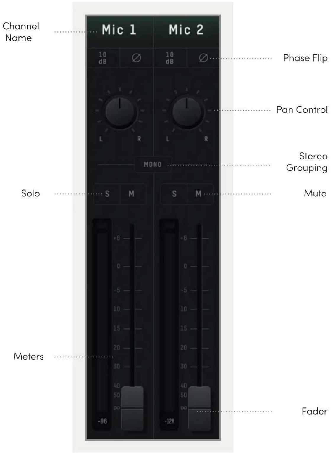 Audient iD14 - - Daw Returns - 1