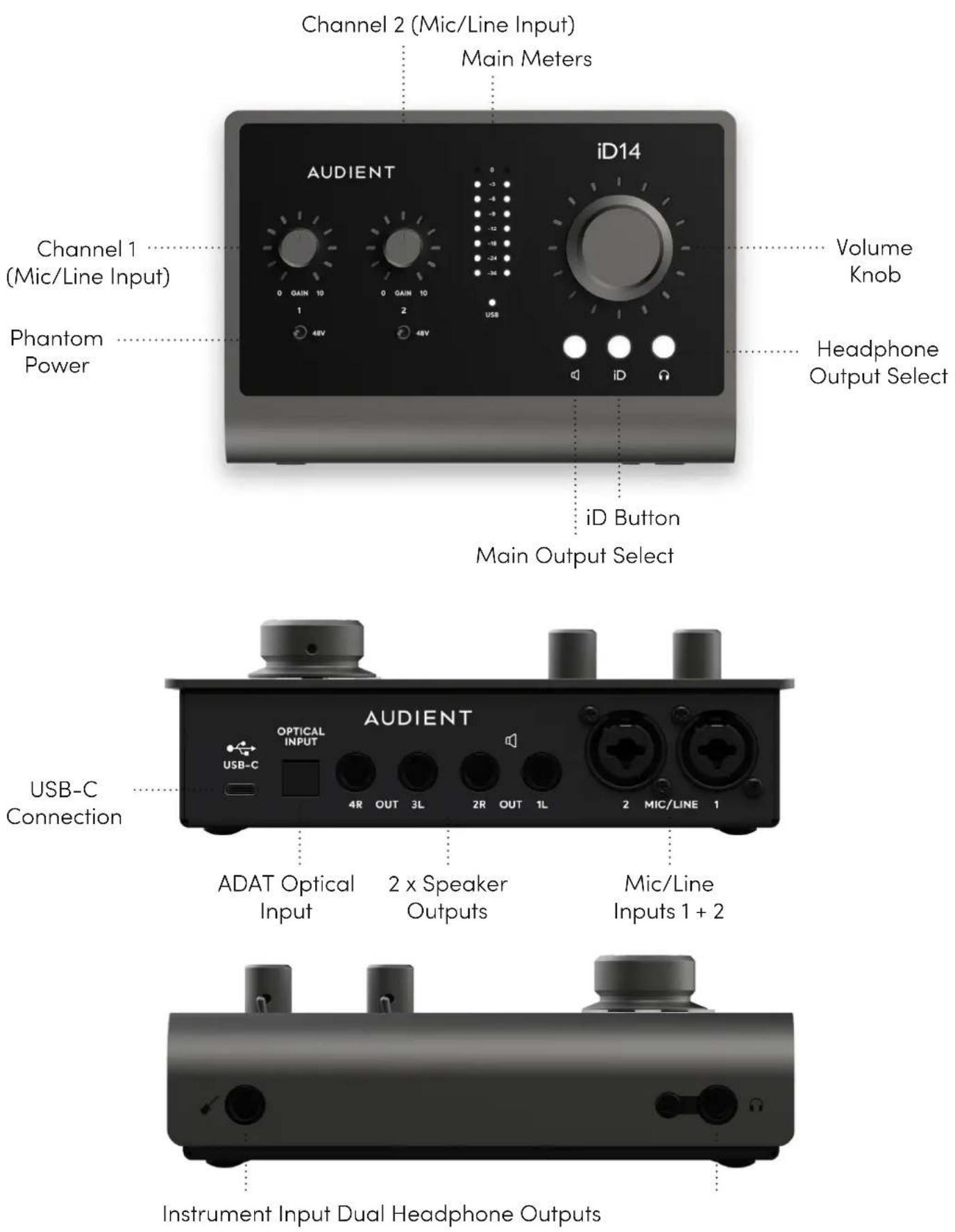 Audient iD14 - Glossary 50 - 1