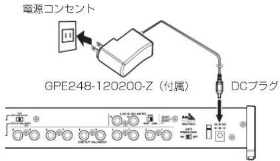 電源コンセント GPE248-120200-Z (付属) DCプラグ
