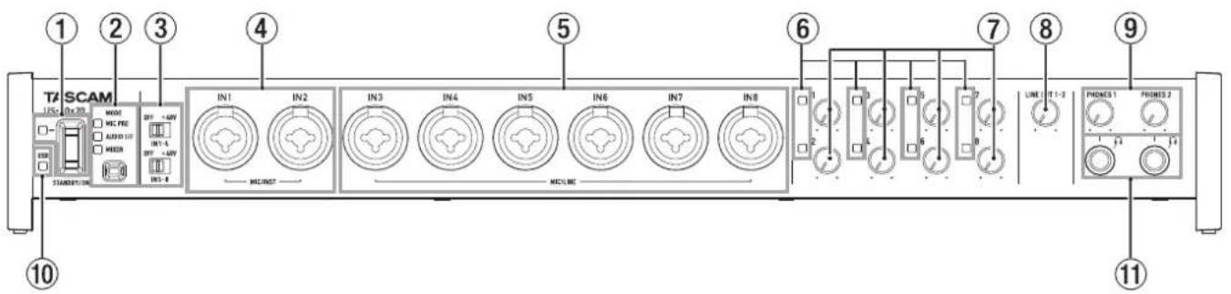 TASCAM IN1 20-23 MOSI MCL FRE AUDIO 1/2 MEOA IN1-4 INT-5 INT-6 INT-7 IN1-8 IN2 IN3 IN4 IN5 IN6 IN7 IN8 INLINE INLINE INLINE INLINE INLINE INLINE INLINE INLINE INLINE INLINE INLINE INLINE INLINE INLINE INLINE INLINE INLINE INLINE INLINE INLINE INLINE INLINE INLINE INLINE INLINE INLINE INLINE INLINE INLINE INLINE INLINE INLINE INLINE INLINE