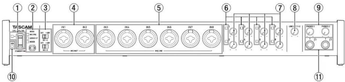TASCAM 1 2 3 4 5 6 7 8 9 10 11 IN1 IN2 IN3 IN4 IN5 IN6 IN7 IN8 MIMEOUT MEDIUM MEDIUM LINE IN1+IN2+IN3+IN4+IN5+IN6+IN7+IN8 STANDARD IN-1+IN-2+IN-3+IN-4+IN-5+IN-6+IN-7+IN-8 IN1+IN-2+IN-3+IN-4+IN-5+IN-6+IN-7+IN-8 IN1+IN-2+IN-3+IN-4+IN-5+IN-6+IN-7+IN-8 IN1+IN-2+IN-3+IN-4+IN-5+IN-6+IN-7+IN-8 IN1+IN-2+In-3+In-4+In-5+In-6+In-7+In-8 IN1+IN-2+In-3+In-4+In-5+In-6+In-7+In-8 IN1+IN-2+In-3+In-4+In-5+In-6+In-7+In-8 IN1+IN-2+In-3+In-4+In-5+In-6+In-7+In-8 IN1+In-2+In-3+In-4+In-5+In-6+In-7+In-8 IN1+In-2+In-3+In-4+In-5+In-6+In-7+In-8 IN1+In-2+In-3+In-4+In-5+In-6+In-7+In-8 IN1+In-2+In-3+ IN1+In-2- IN1+In-3- IN1+In-4- IN1+In-5- IN1+In-6- IN1+In-7- IN1+In-8- IN1+In-9- IN1+In-10- IN1+In-11- IN1+In-12- IN1+In-13- IN1+In-14- IN1+In-15- IN1+In-16- IN1+In-17- IN1+In-18- IN1+In 1- IN1+In 2- IN1+In 3- IN1+In 4- IN1+In 5- IN1+In 6- IN1+In 7- IN1+In 8- IN1+In 9- IN1+In 10- IN1+In 11- IN1+In 12- IN1+In 13- IN1+In 14- IN1+In 15- IN1+In 16- IN1+In 17- IN1+In 18- IN1+In 19- IN1+In 20- IN1+In 21- IN1+In 22- IN1+In 23- IN1+In 24- IN1+In 25- IN1+In 26- IN1+In 27- IN1+In 28- IN1+In 29- IN1+In 30- IN1+In 31- IN1+In 32- IN1+In 33- IN1+In 34- IN1+In 35- IN1+In 36- IN1+In 37- IN1+In 38- IN1+In 39- IN1+In 40- IN1+In 41- IN1+In 42- IN1+In 43- IN1+In 44- IN1+In 45- IN1+In 46- IN1+In 47- IN1+In 48- IN1+In 49- IN1+In 50- IN1+In 51- IN1+In 52- IN1+In 53- IN1+In 54- IN1+In 55- IN1+In 56- IN1+In 57- IN1+In 58- IN1+In 59- IN1+In 60- IN1 + In - In - In - In - In - In - In - In - In - In - In - In - In - In - In - In - In - In - In - In - In - In - In - In - In - In - In - In - In - In - In - In - In - In - In - In - In - In - In - In - In - In - In - In - In - In - In - In - In - In - In