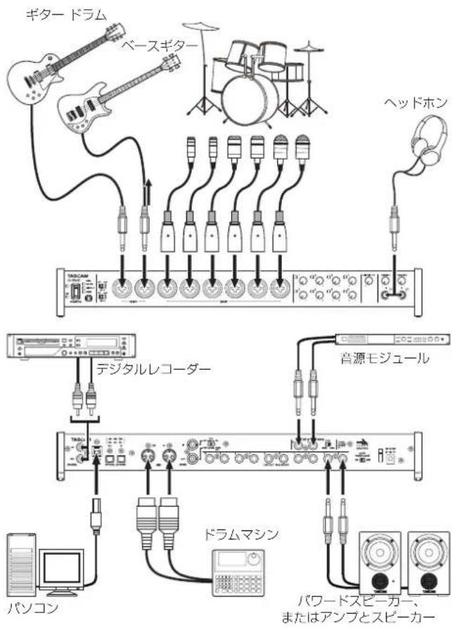 ギタードラム ベースギター ヘッドホン デジタルレコーダー 音源モジュール パソコン ドラムマシン パワードスピーカー、またはアンプとスピーカー