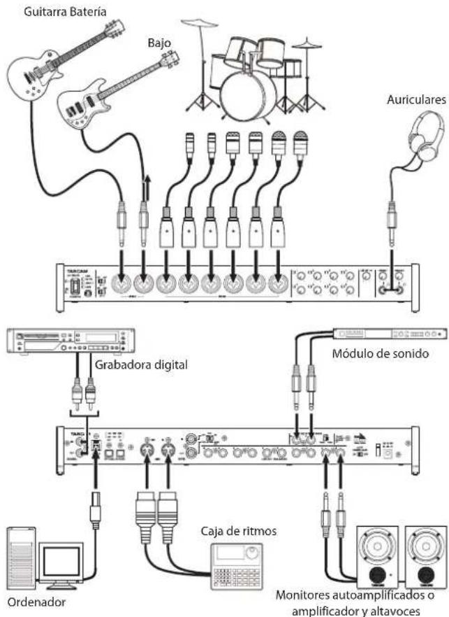 Guitarra Batería Bajo Auriculares Grabadora digital Módulo de sonido Caja de ritmos Ordenador Monitores autoamplificados o amplificador y altavoces