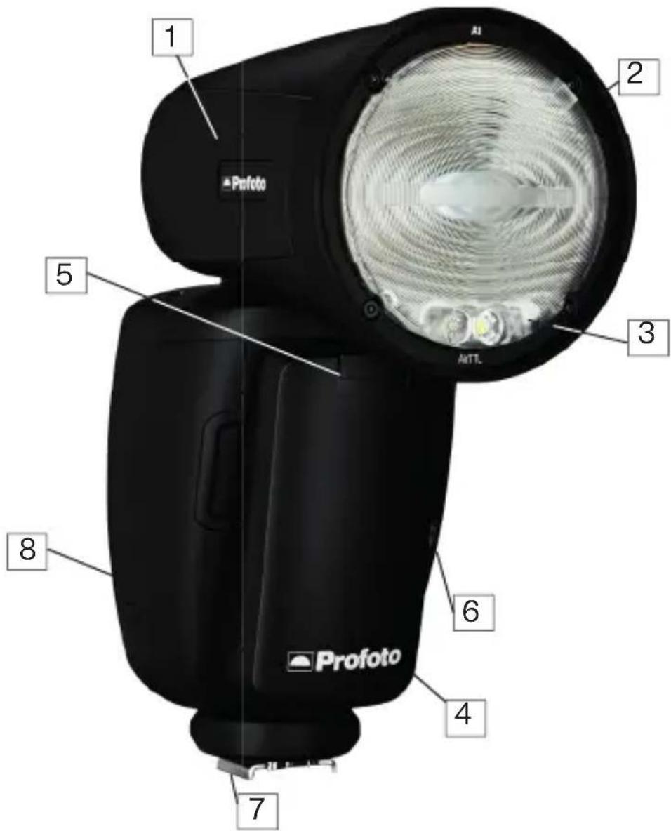 PROFOTO A1 - Einführung Hinweise zum Produkt - 1