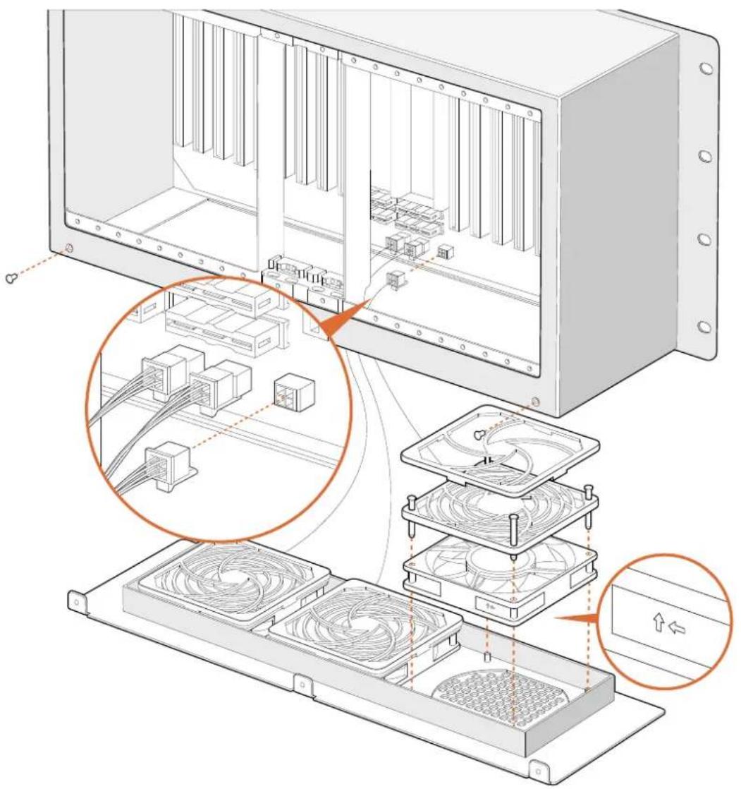 Blackmagic Design Smart Videohub - Universal Videohubのファンの取り外し - 1