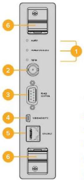6 2 3 4 5 6 1 A: 45V POWER: 100% 100% USB: 422 CONTROL USB DIAGNOSTIC DATA: 100% 100%