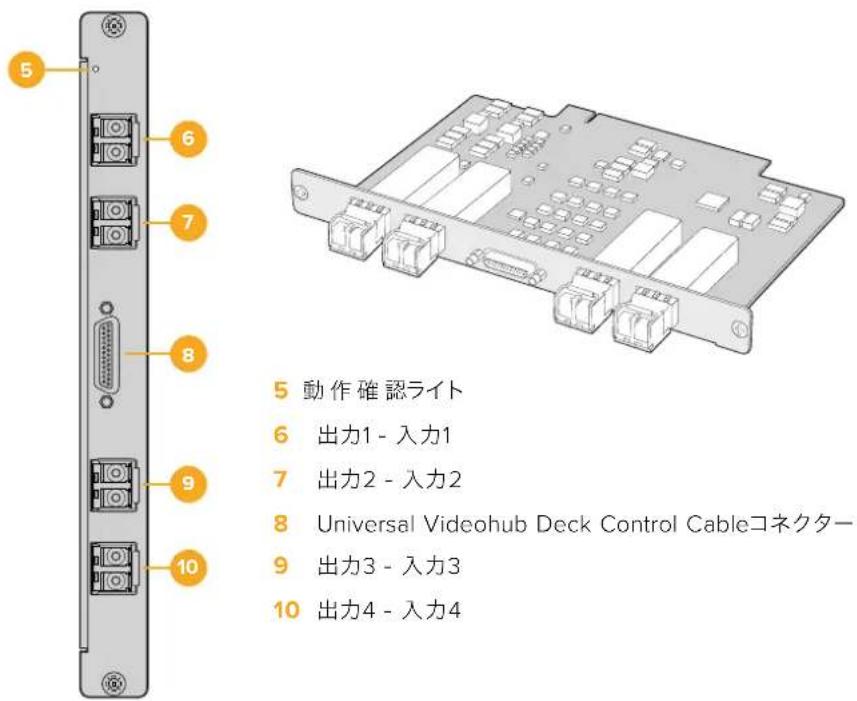 5 動作確認ライト 6 出力1 - 入力1 7 出力2 - 入力2 8 Universal Videohub Deck Control Cableコネクター 9 出力3 - 入力3 10 出力4 - 入力4