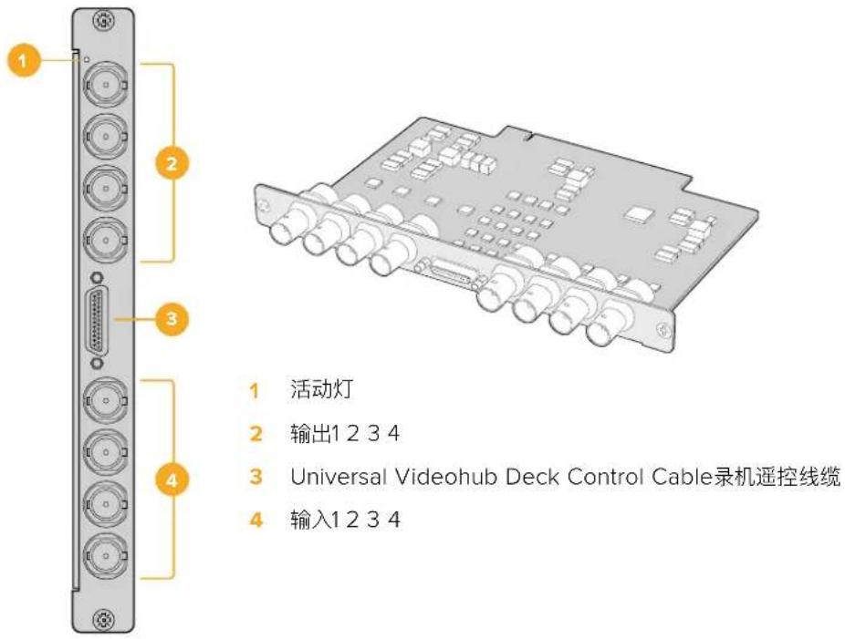 1 2 3 4 1 活动灯 2 输出1 2 3 4 3 Universal Videohub Deck Control Cable录机遥控线缆 4 输入1 2 3 4