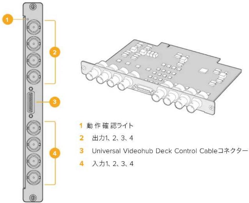 1 2 3 4 1 動作確認ライト 2 出力1、2、3、4 3 Universal Videohub Deck Control Cableコネクター 4 入力1、2、3、4