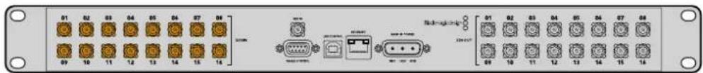 Blackmagic Design Smart Videohub - Rotaları değiştirmek için: - 2