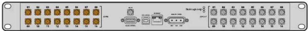 Blackmagic Design Smart Videohub - So ändern Sie Signalwege: - 2