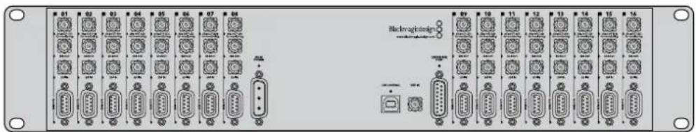 Blackmagic Design Smart Videohub - 3G-SDI Videohub Routers - 1